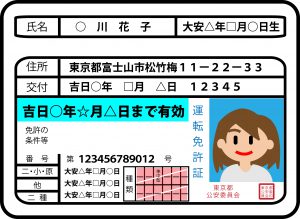 ガラスコーティング